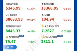 ?好准！拉塞尔20中11&三分7中5拿下29分4板3助