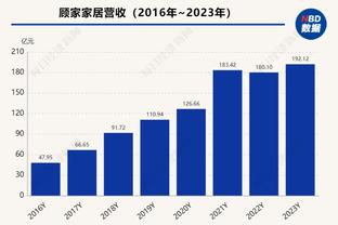 轻伤不下火线！浓眉打满首节 8投6中&三分1中1怒轰15分！