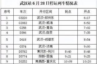 罗体头版：张康阳未能说服橡树资本，贷款将不会被延长